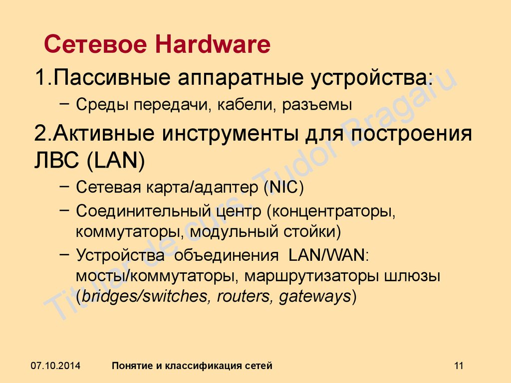Сетевое Hardware
