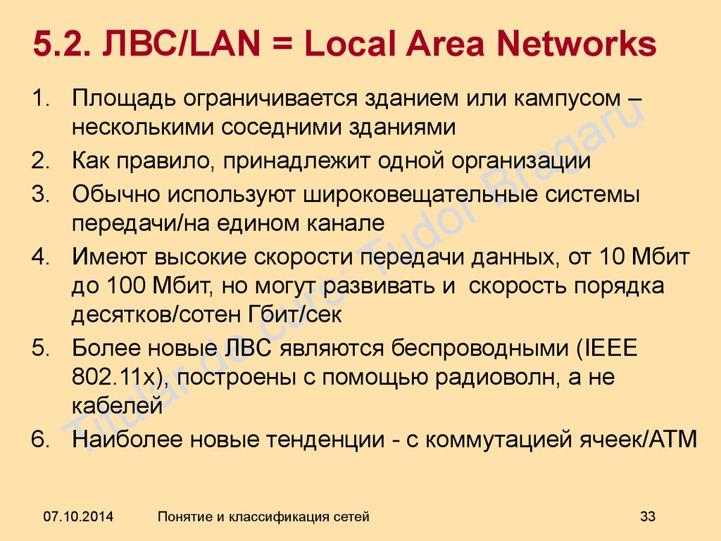 5.2. ЛВС/LAN = Local Area Networks