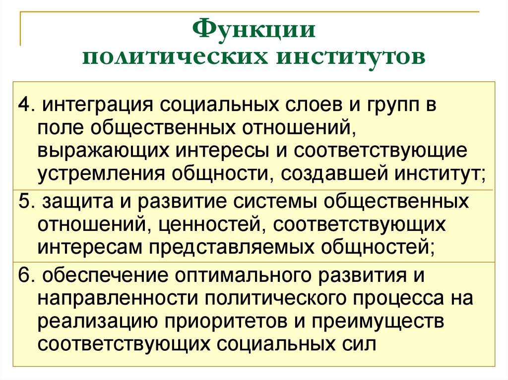 Политические институты план