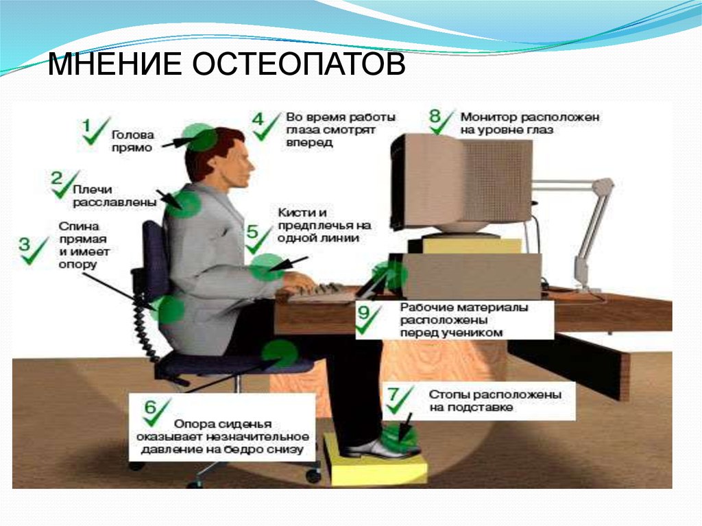 Как следует располагать. Положение монитора относительно глаз. Правильная высота монитора относительно глаз. Высота монитора относительно глаз для игр. Как должен быть расположен монитор относительно глаз.