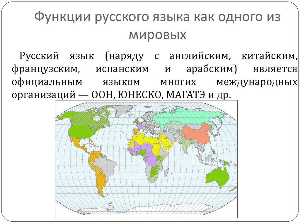 Функции русского языка как одного из мировых
