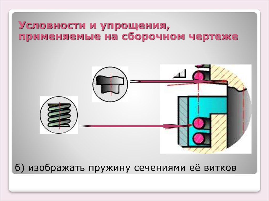 Условности и упрощения на сборочных чертежах. Условности и упрощения на сборочных чертежах применяют для. Какие упрощения применяются на сборочных чертежах. Условностей и упрощений, используемых на сборочных чертежах.