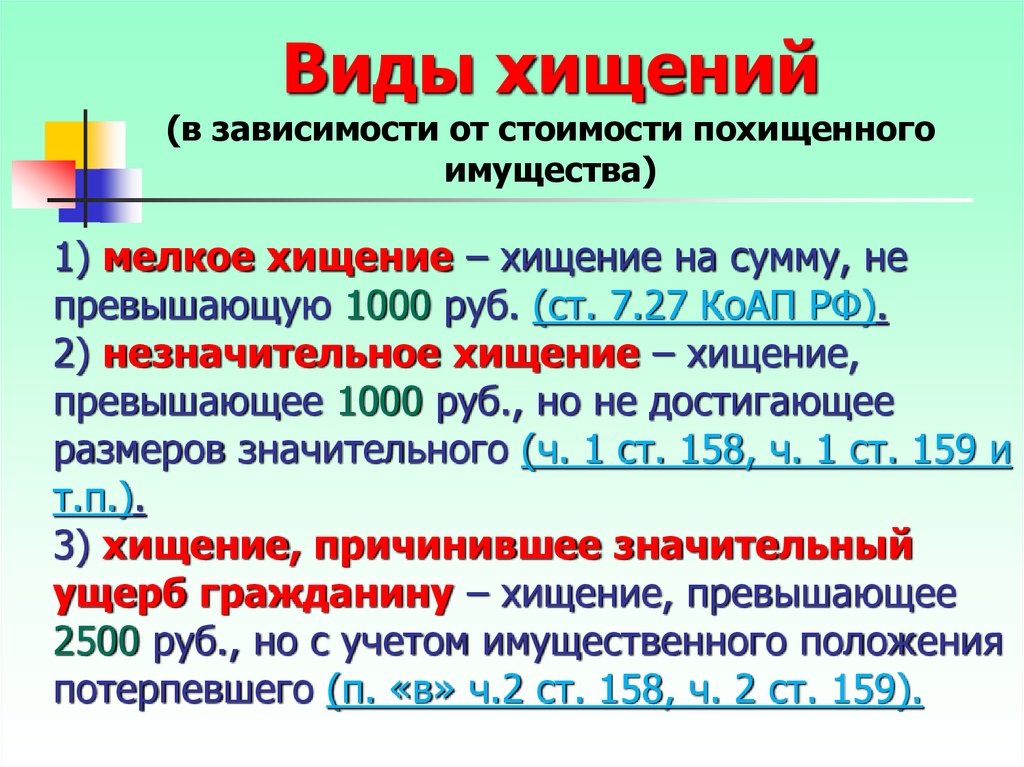 Сумма ст. Виды хищения. Виды хищения чужого имущества. Формы и виды хищения в уголовном праве.