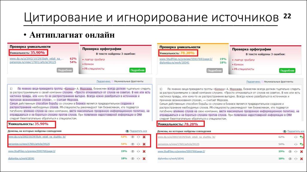 Проверить оригинальность текста антиплагиат