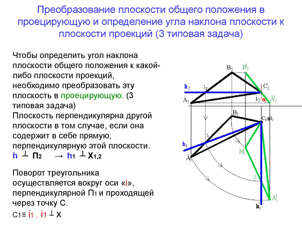 Плоскость определение. Определить углы наклона к плоскостям проекций. Определить углы наклона плоскости к плоскостям проекций. Плоскость общего положения треугольника. Угол плоскости к плоскости проекций.