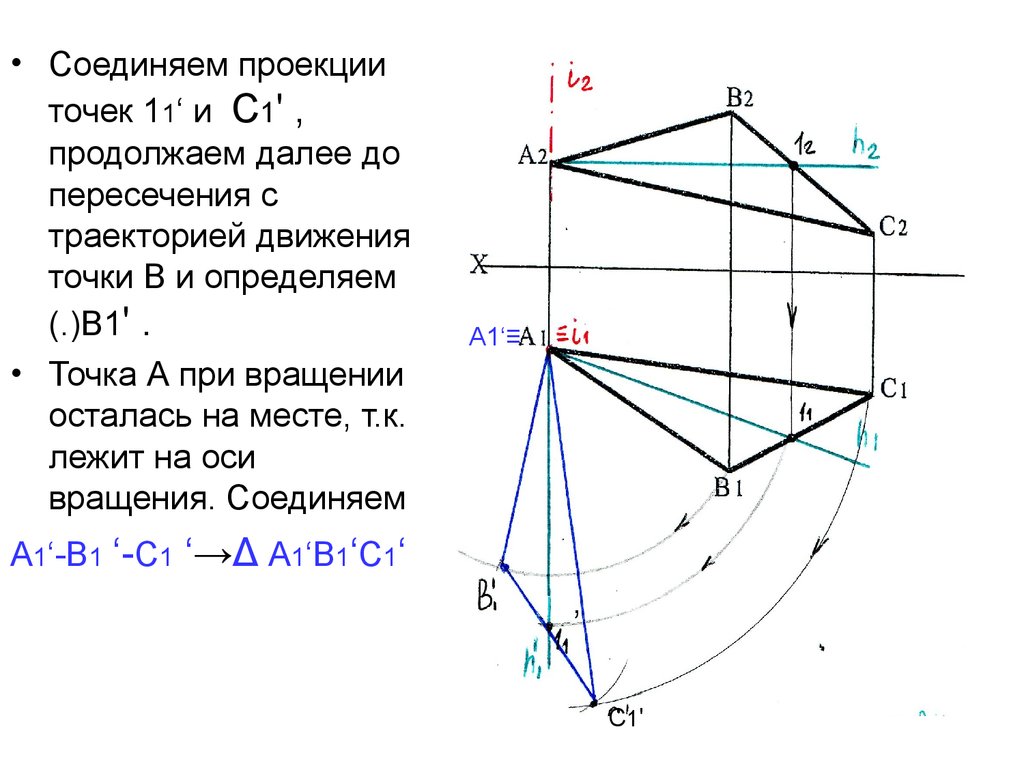 Проекция через точку. Метод вращения плоскостей проекции. Проекция в одну точку. Проекции точек пересечения. Перенесение точек в проекции.