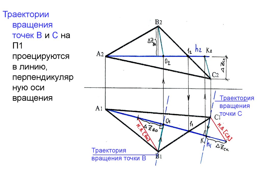 Проекция вращения. Перпендикуляр оси. Укажите способы преобразования плоскостей. Проецируются. Франгулов преобразования плоскости пространства.