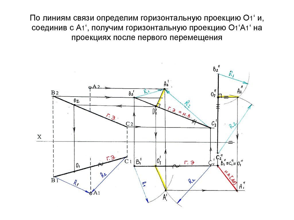 По линиям связи определим горизонтальную проекцию О1‘ и, соединив с А1‘, получим горизонтальную проекцию О1‘А1‘ на проекциях после первог