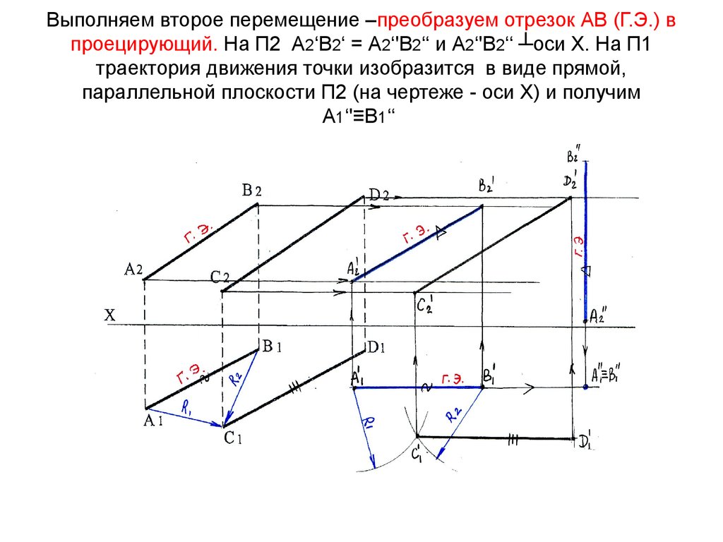 Выполняем второе перемещение –преобразуем отрезок АВ (Г.Э.) в проецирующий. На П2 А2‘В2‘ = А2‘'В2‘‘ и А2‘'В2‘‘ ┴оси Х. На П1 траектория движе