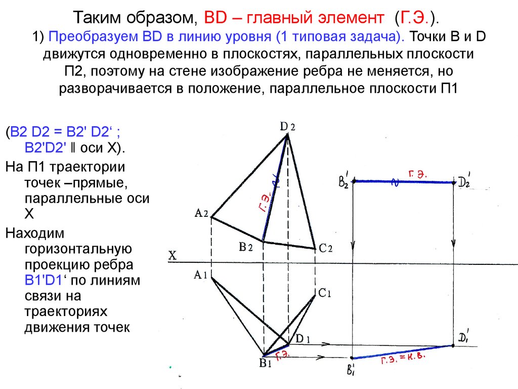 Таким образом, ВD – главный элемент (Г.Э.). 1) Преобразуем ВD в линию уровня (1 типовая задача). Точки В и D движутся одновременно в плоскостях, па
