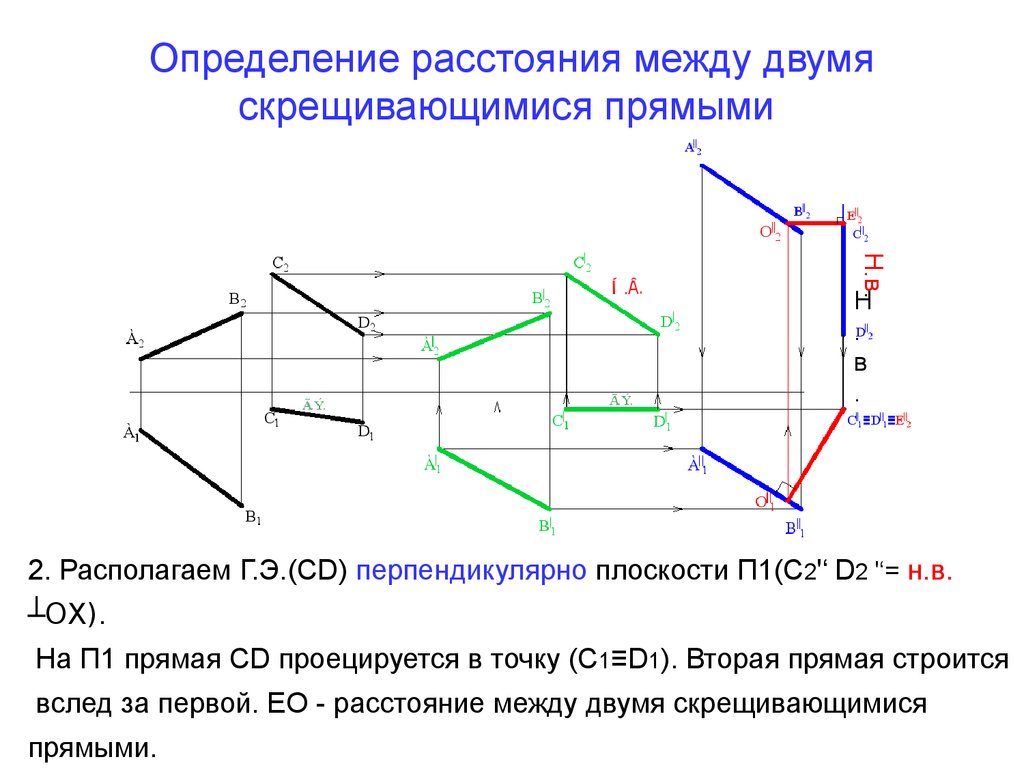 Увеличение расстояния между