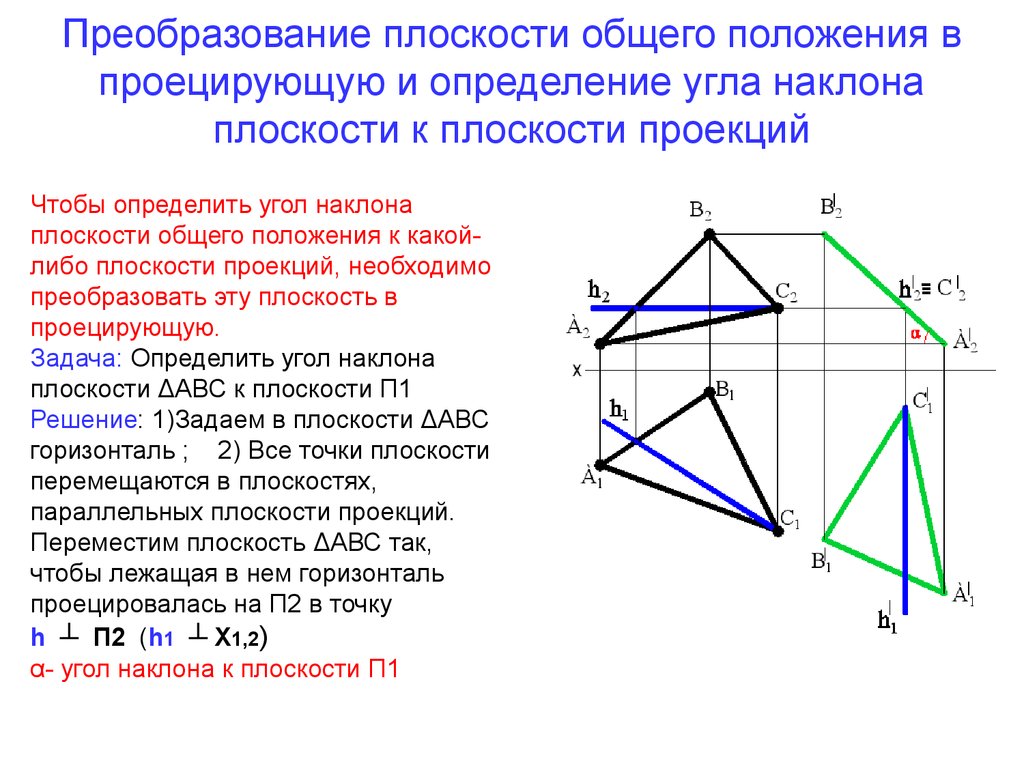 Преобразование плоскости общего положения в проецирующую и определение угла наклона плоскости к плоскости проекций