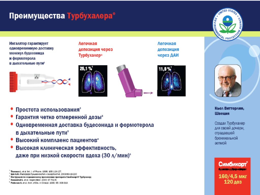 Бронхиальная астма лекция по терапии презентация