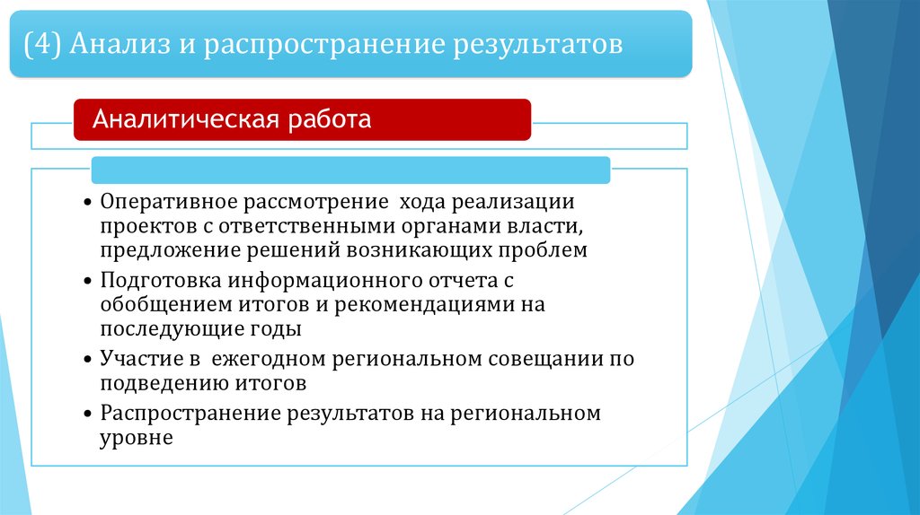 Распространение результатов деятельности