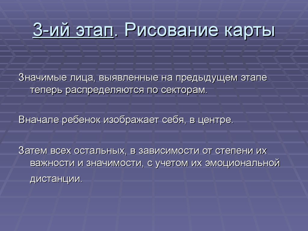 Карта социальных контактов