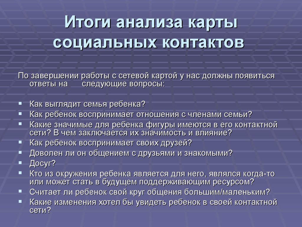 Карта социальных контактов