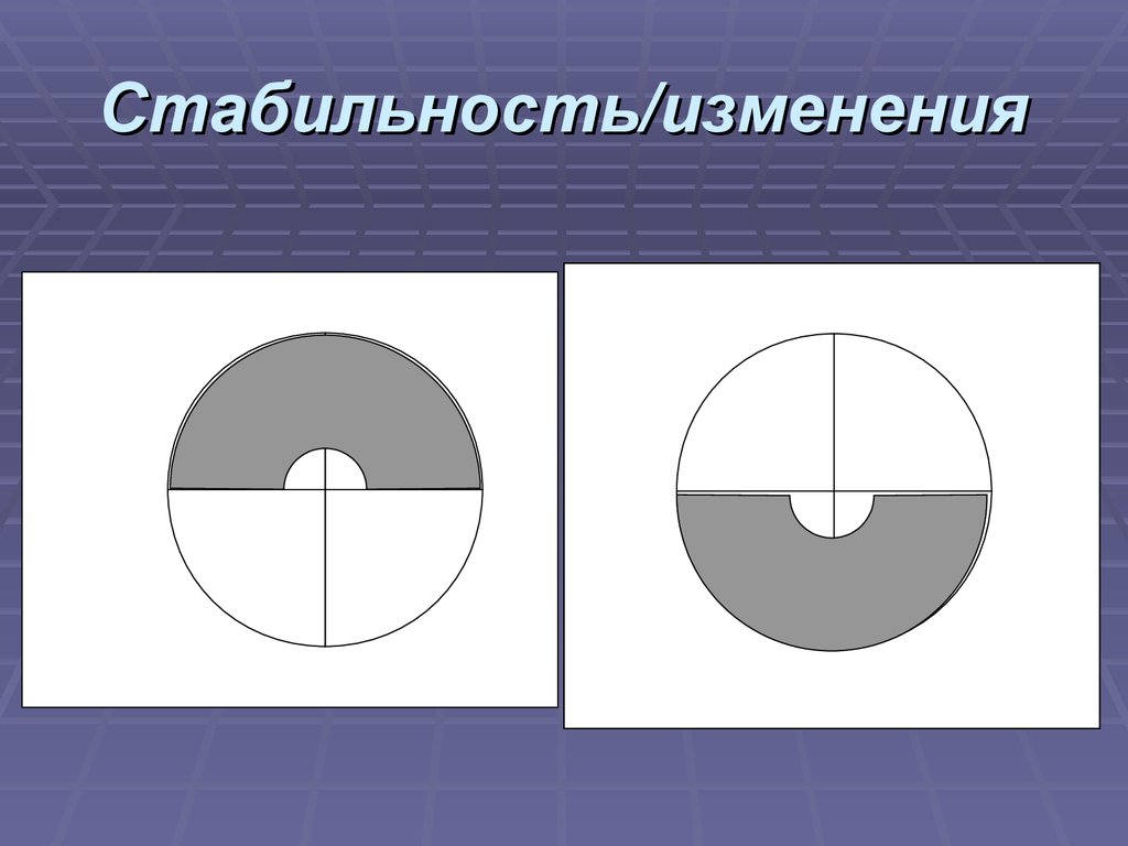 Расширение социальных контактов. Сужение круга социальных контактов картинки. Стабильность и перемены. Изменения или стабильность. Стабильные перемены.