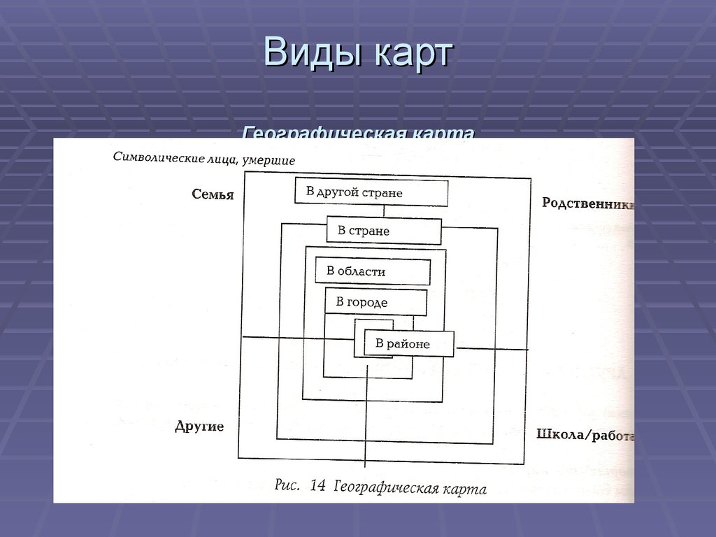 Карта социальных контактов