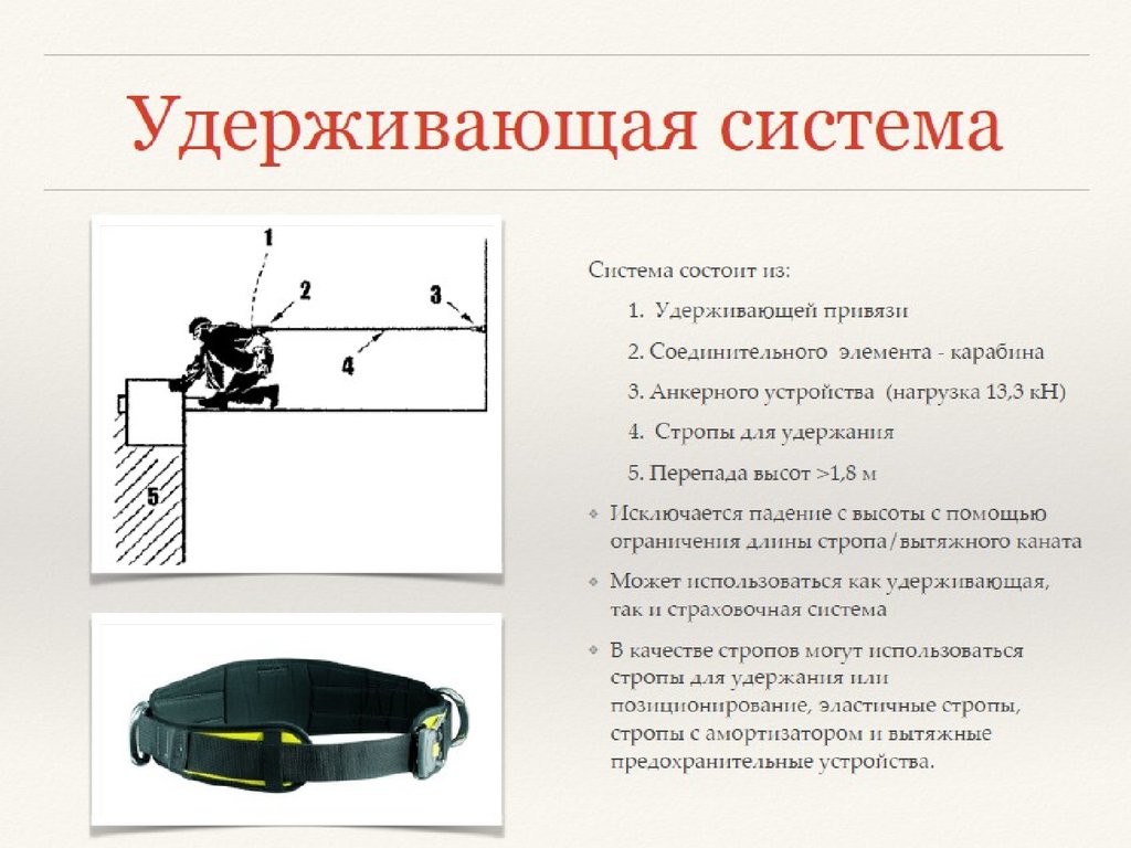 Удерживающая система при работе на высоте картинки