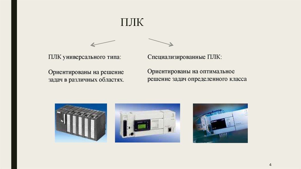 Универсальный типов