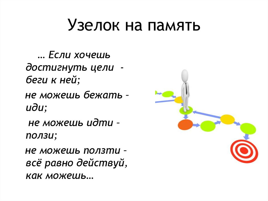 Узелки на память презентация 1 класс