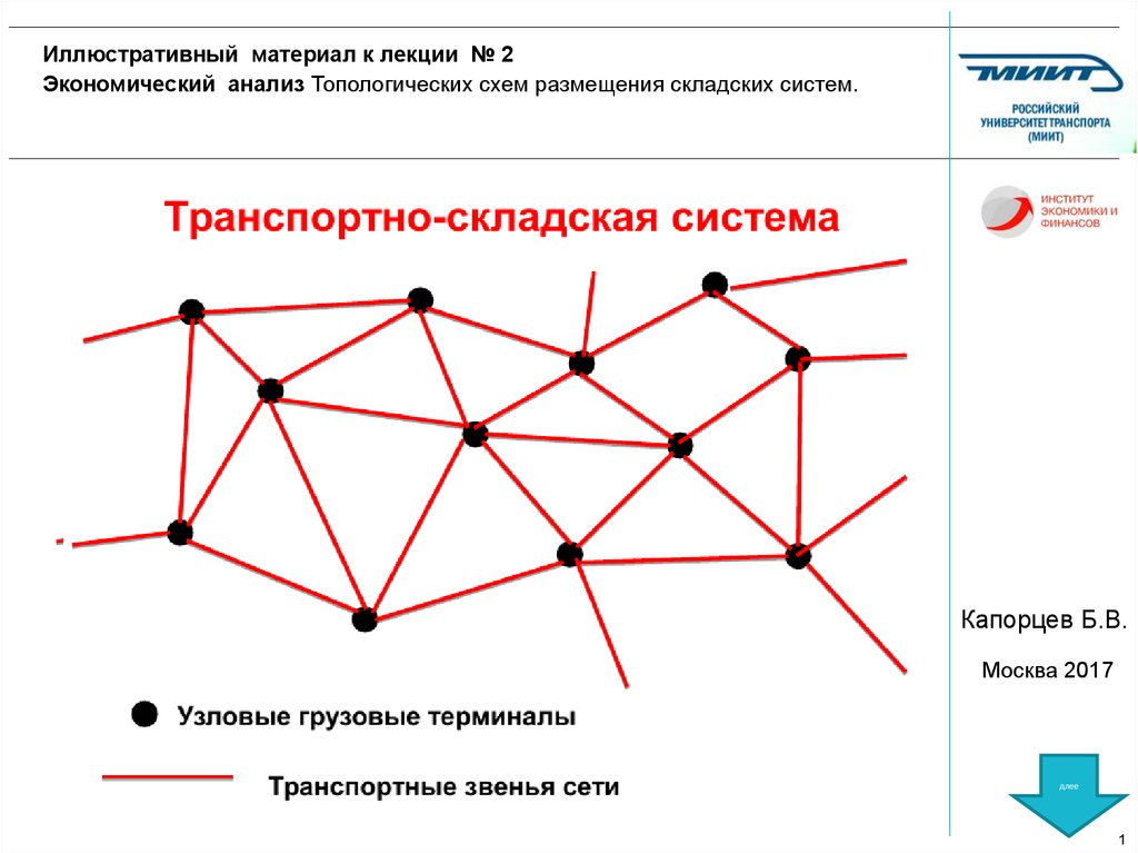 Топологическое описание схемы