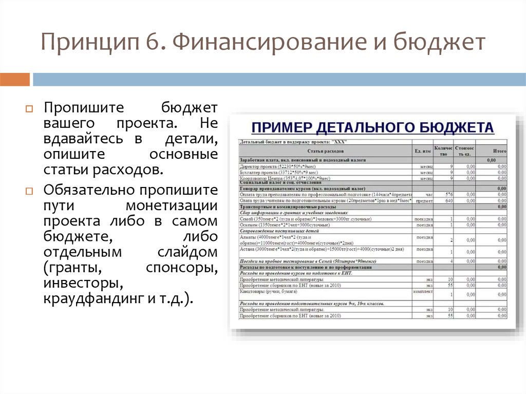 Ошибки допущены в описании бюджета проекта