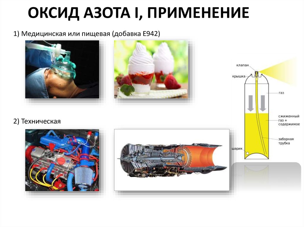 Оксиды в медицине. Окислы азота применение. Применение окиси азота. Использование оксидов азота. Приминениеоксида азота.