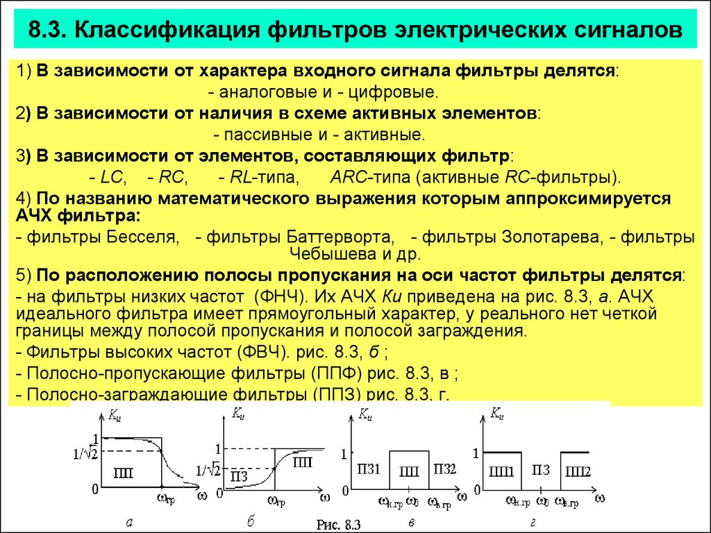 Фильтры электрические схемы область применения