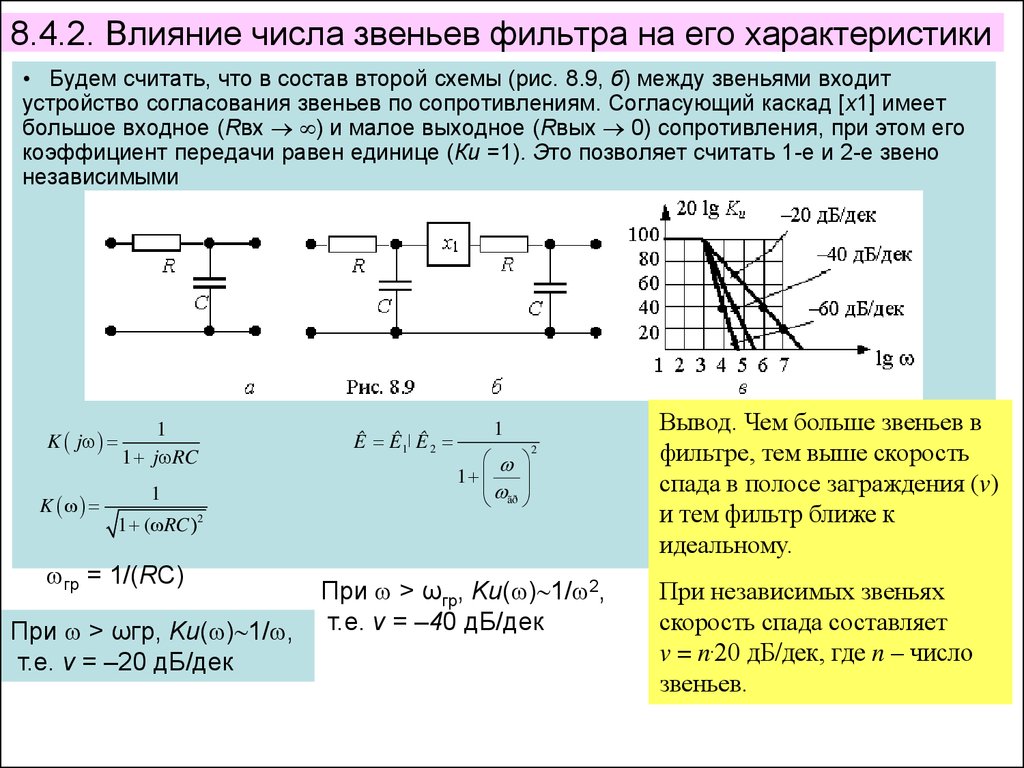 Между звеньями. Коэффициент передачи звена. Коэффициент передачи фильтра. Коэффициент передачи схемы. Фильтрующего звена.