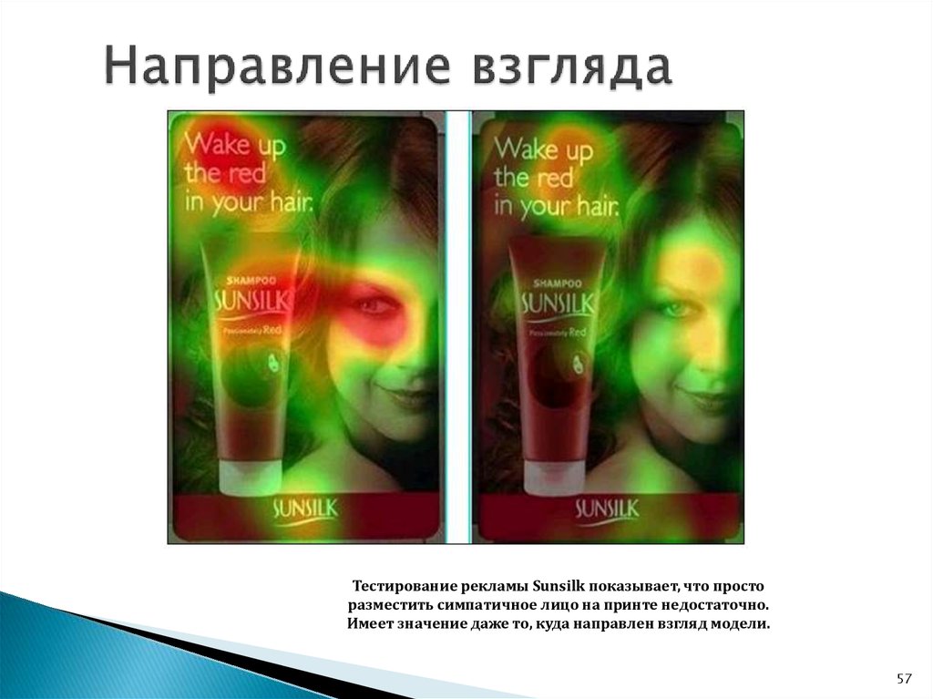 Направление взгляда. Направленность взгляда в рекламе. Sunsilk реклама взгляд. Значение направления взгляда.