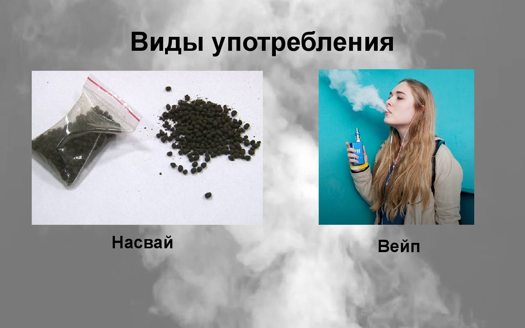 Вид употреблять