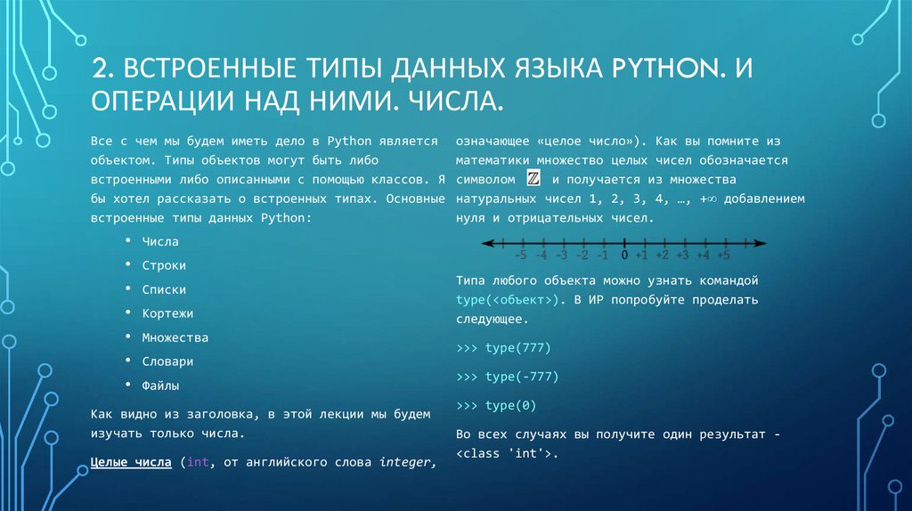 Тип цифр. Язык программирования Пайтон типы данных. Типы данных питон. Основные типы данных в питоне. Типы операций в питоне.