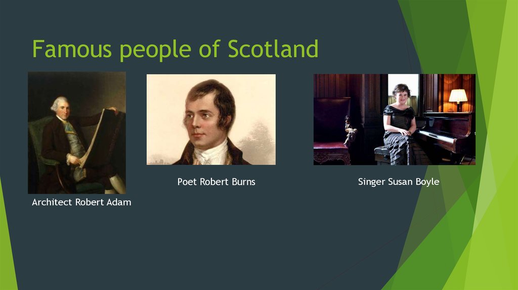 Famous перевести. Famous people of Scotland презентация. Знаменитые люди Шотландии. Известные личности Шотландии на английском. Выдающиеся люди Шотландии.