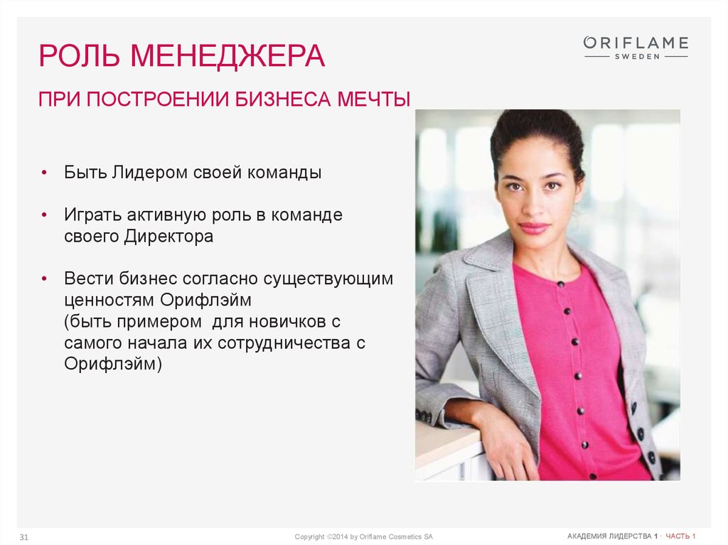 Работа менеджер блогера. Портфолио для работы менеджером по продажам. Менеджер для презентации. Презентация менеджера Блоггера. Портфолио менеджера пример.