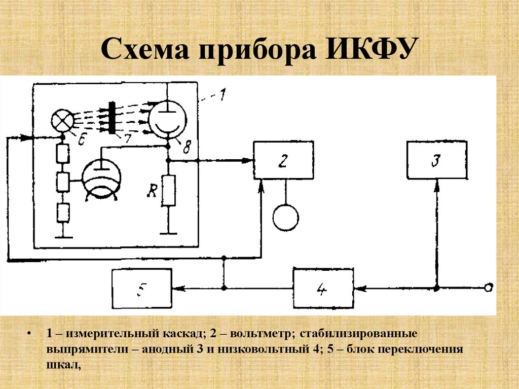 Схема прибора нерейберга