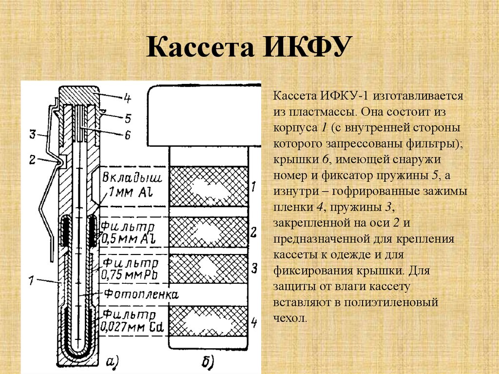 Кассета ИКФУ