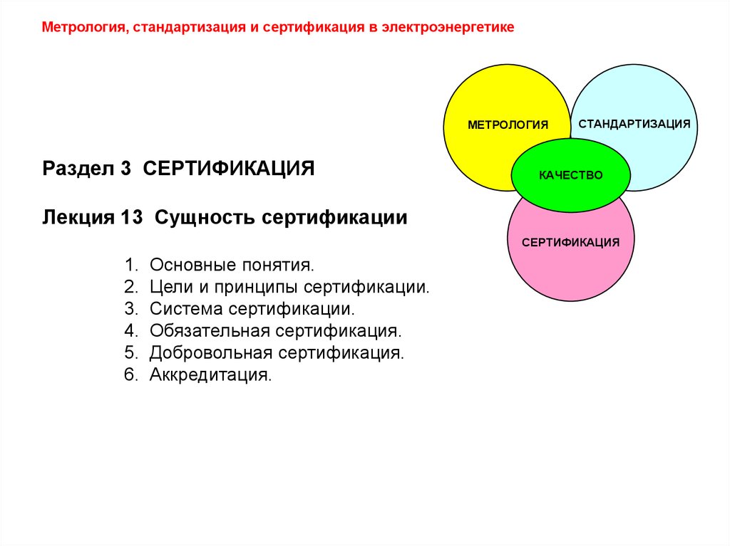 Метрология схема сертификации