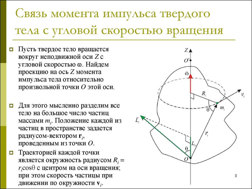 Какова вращения. Момент импульса вращающегося твердого тела. Момент импульса вращающегося тела относительно неподвижной оси. Момент импульса твердого тела относительно неподвижной оси вращения. Момент импульса твердого тела через угловую скорость.