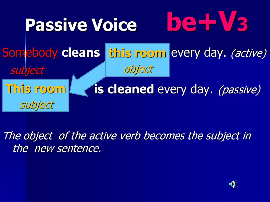 Passive subject. Passive Voice. Passive Voice презентация. Voice Passive Voice. Пассивный залог в английском языке.