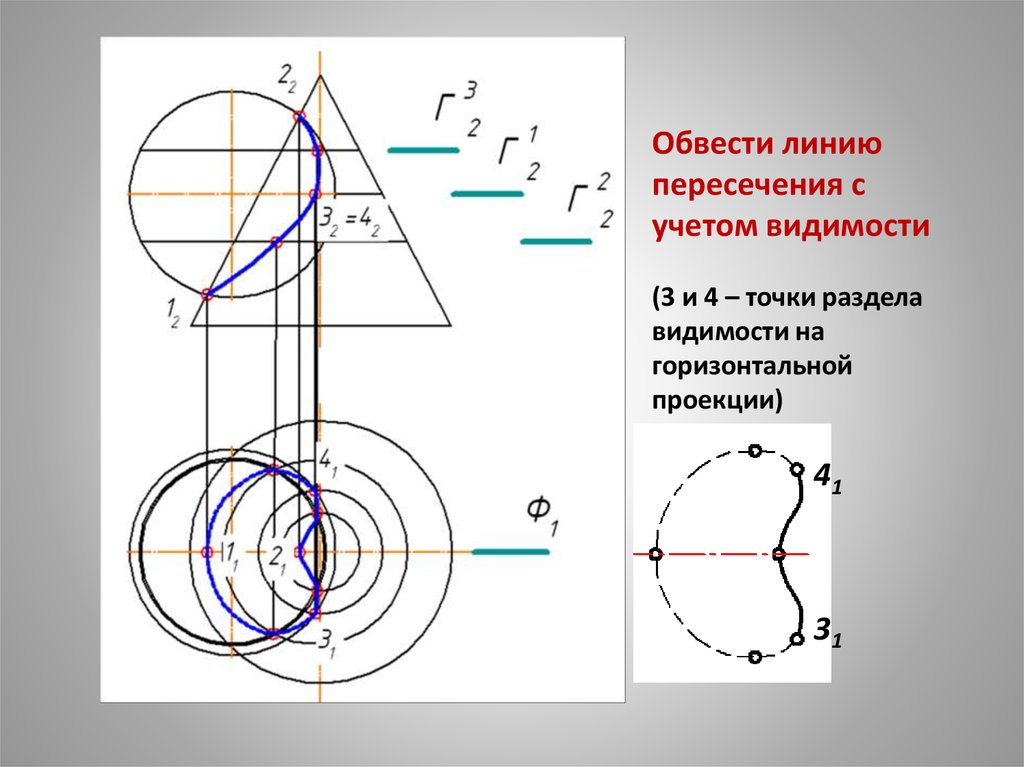 Провести линии пересечения. Построить линию пересечения поверхностей определить видимость. Границы видимости пересечения поверхностей вращения. Точка пересечения линии и поверхности это. Типы линий пересечения.