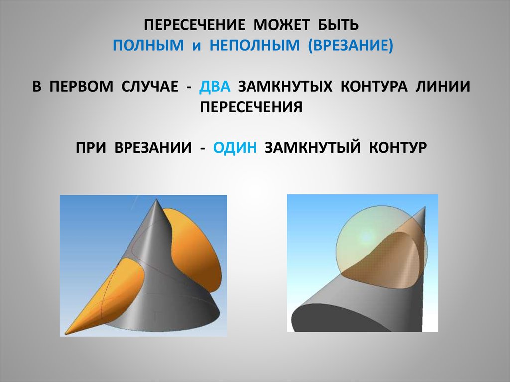 Двух случаях в первом случае. Пересечения замкнутых классов. Врезание в поверхность. Пересечение замкнутых классов замкнуто. Замкнутость относительно пересечения.