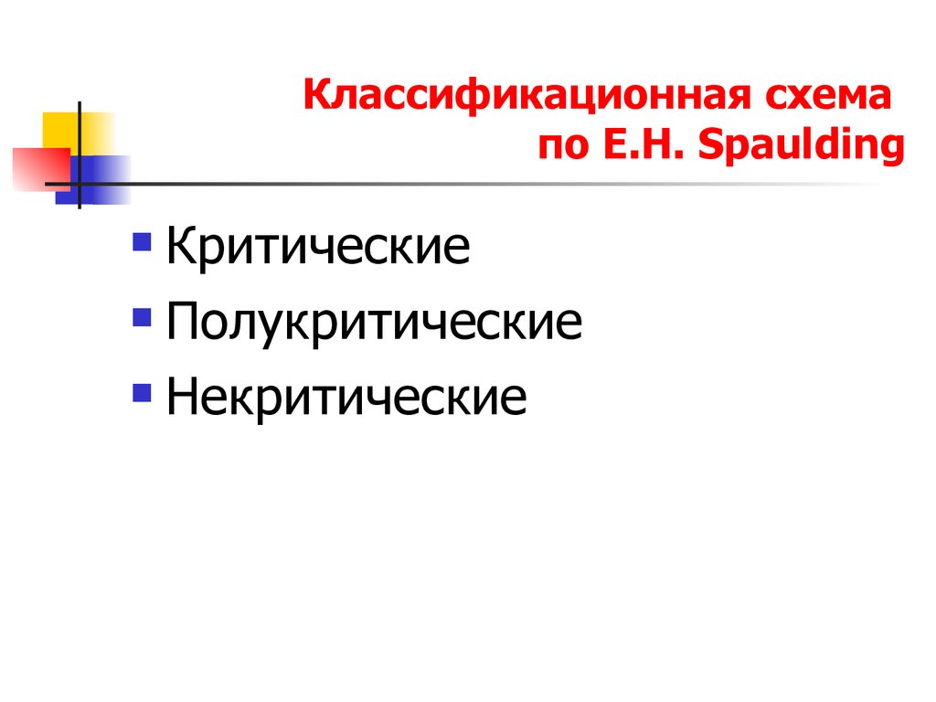 Классификационная схема по E.H. Spaulding