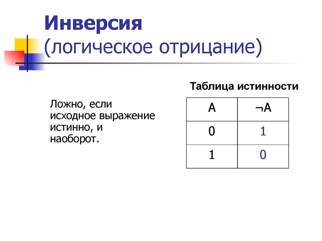 Инверсия рисунка