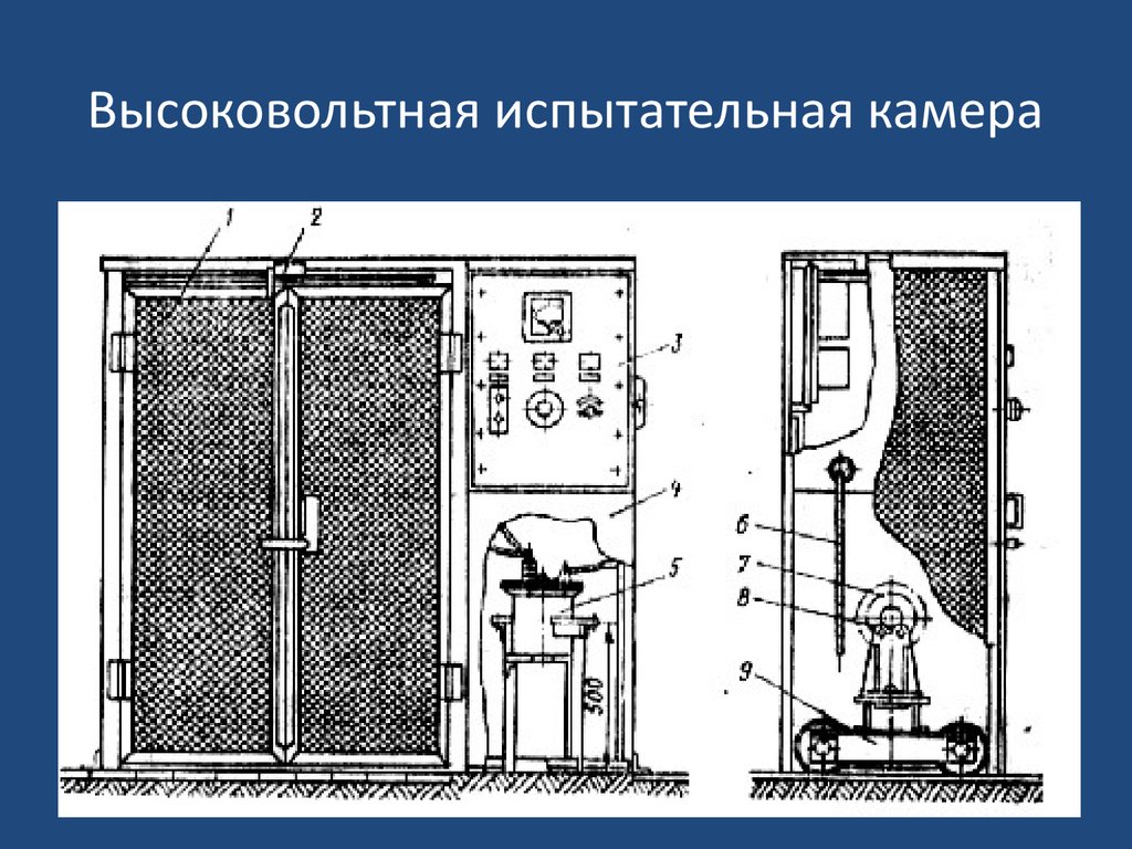 Организация ремонта электрических машин пассажирских вагонов - презентация  онлайн