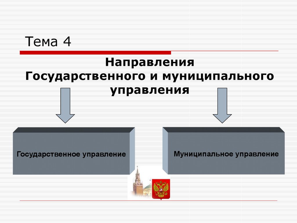 Государственный аспект. Задачи государственного и муниципального управления. Направление государственное и муниципальное управление. Направления гос управления. Аспекты государственного и муниципального управления.