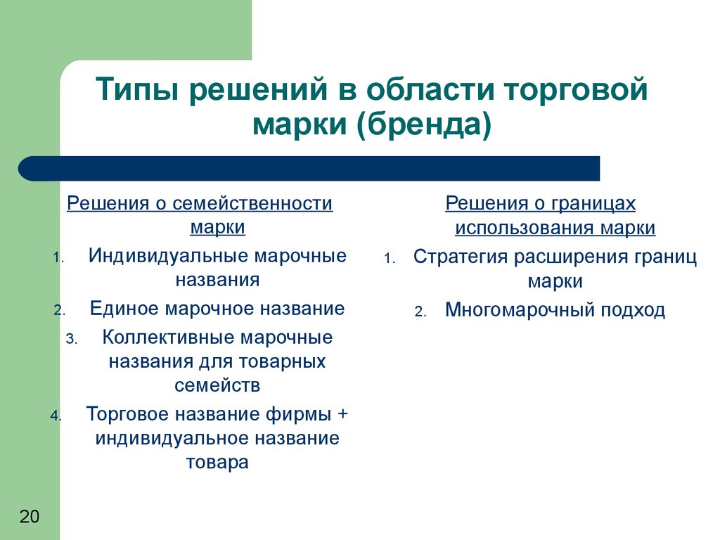 Область решений и тип решения. Решение о семейственности марки. Типы решений. Коллективные марки для товарных семейств. Индивидуальные марочные названия.