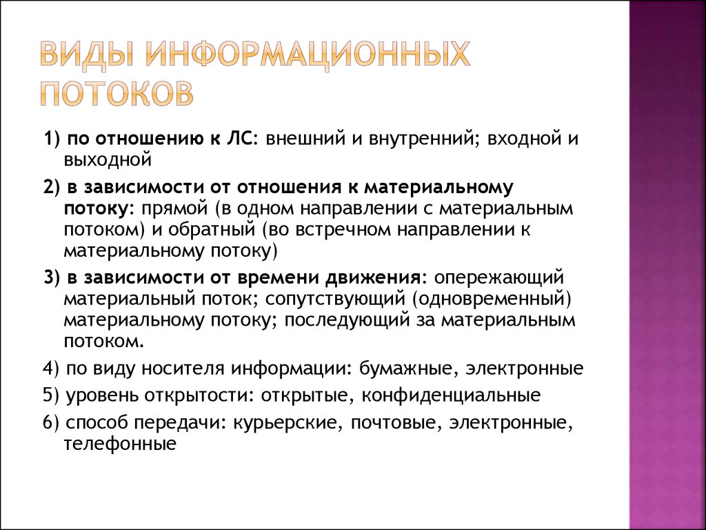 Поток использует. Виды информационных потоков. Виды информациооных поток. Тип информационных потоков. Виды информационных потоков в организации.