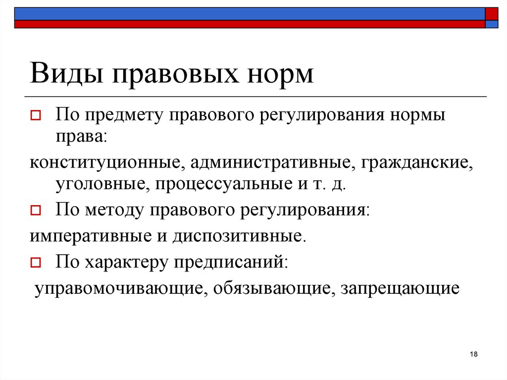 Какие нормы регулируют право. Виды правовых норм по методу регулирования. Виды правовых норм по предмету правового регулирования. Виды норм права по способу правового регулирования. Правовые нормы по методу правового регулирования.