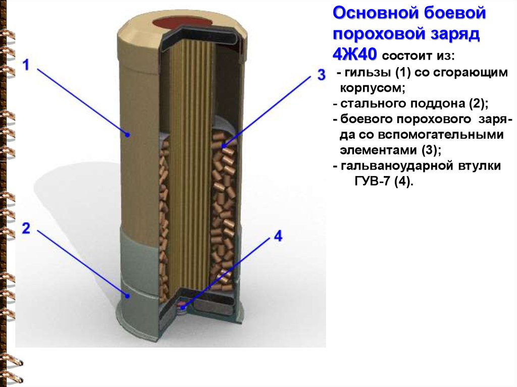 Основной заряд. 4ж40 пороховой заряд. Пороховой заряд 125мм. Танковый заряд 4ж40. 4ж40 гильза.